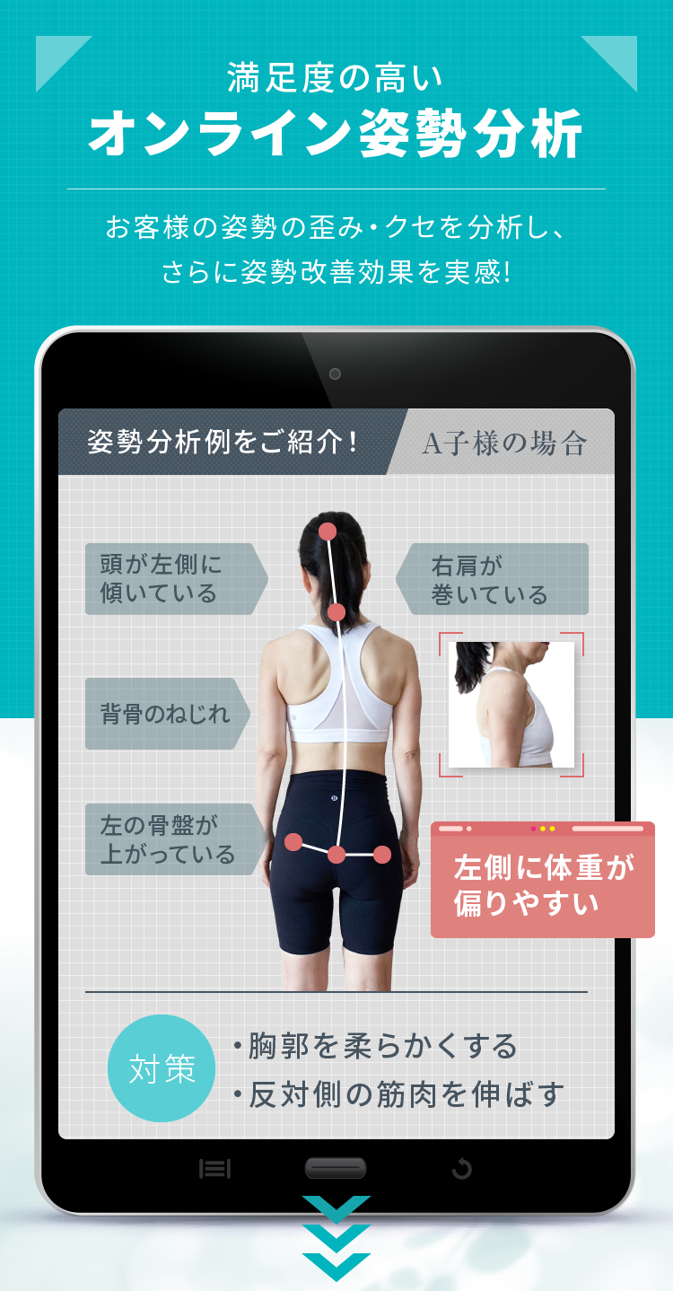 満足度の高いオンライン姿勢分析